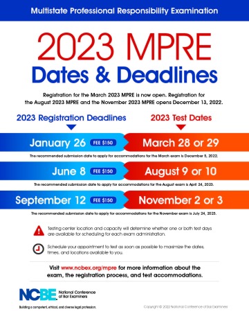 a flyer from NCBE indicating the test dates for the 2023 MPRE 